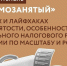 Более 1000 татарстанских курьеров пройдут онлайн-интенсив по самозанятости - Зеленодольский район